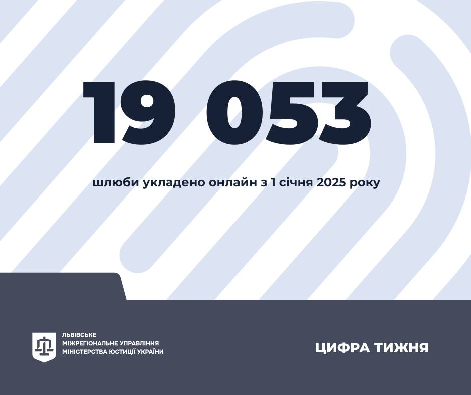 19053 шлюби укладено онлайн з січня 2025 року