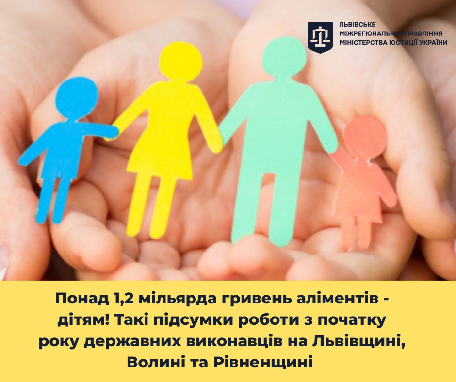 Понад 1,2 мільярда гривень — дітям