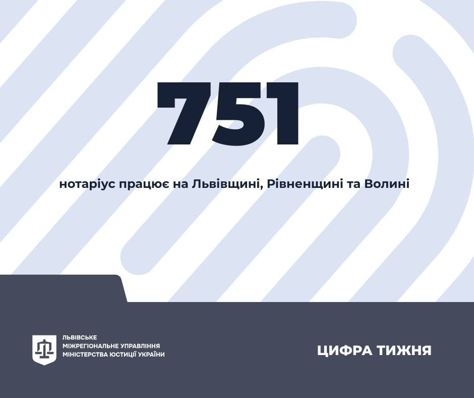 751 нотаріус працює на Львівщині, Рівненщині та Волині