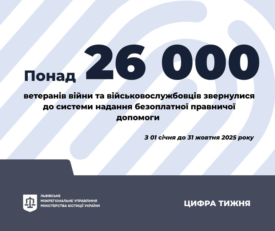 Надання безоплатної правничої допомоги