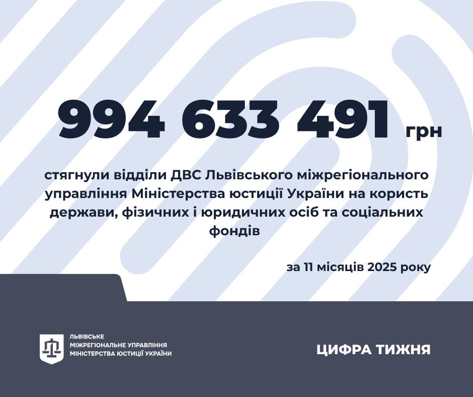 Скільки грошей стягнули працівники ДВС на користь держави
