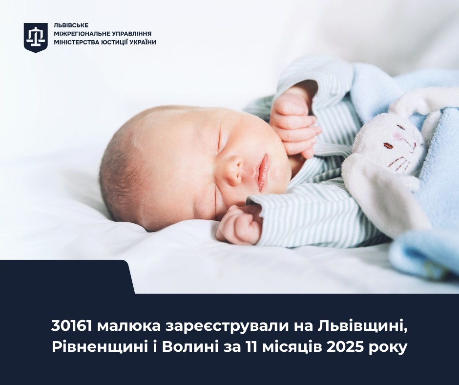 Скільки малюків зареєстрували на Львівщині, Рівненщині і Волині